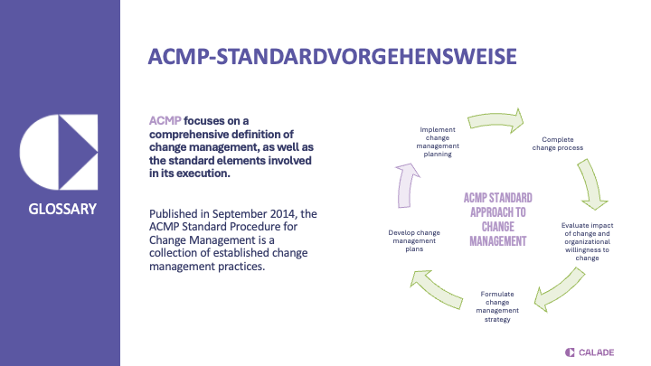 ACMP english
